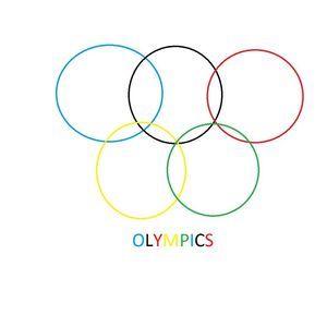 Meet your Posher, Arshad